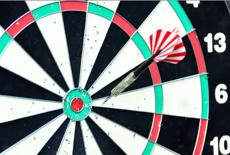 Betting on the PDC World Darts Championship